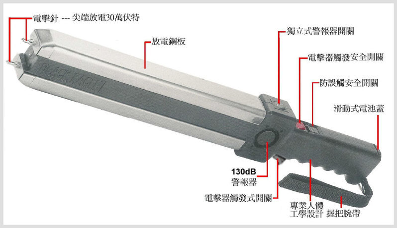 婁星市那兒有安保器材廠(chǎng)家批發(fā)